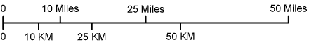 Indiana map scale of miles